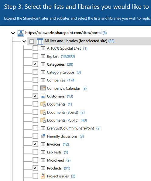 AxioWorks SQList screenshot