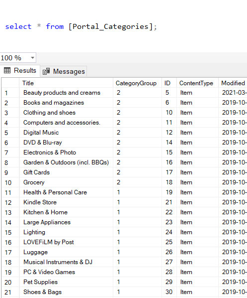 AxioWorks SQList screenshot